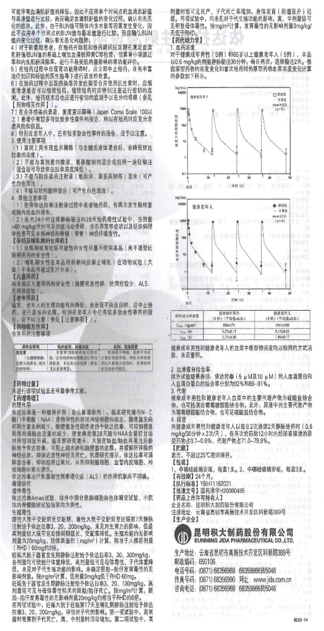 說(shuō)明書樣本